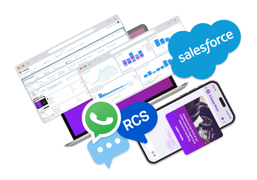 A collage of imagery showcasing salesforce, RCS, WhatsApp and the backend platform