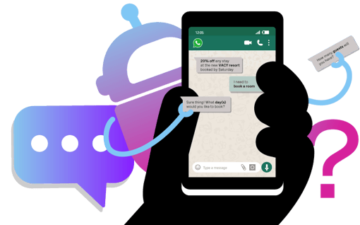 Whatsapp AI Chatbot Conversation Graphic showing a Chatbot building a chat conversation on a mobile phone