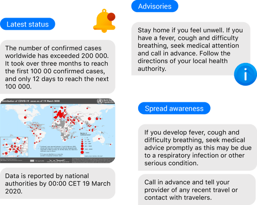 Messaging status Image of a series of important chat notifications with alerts and advisories